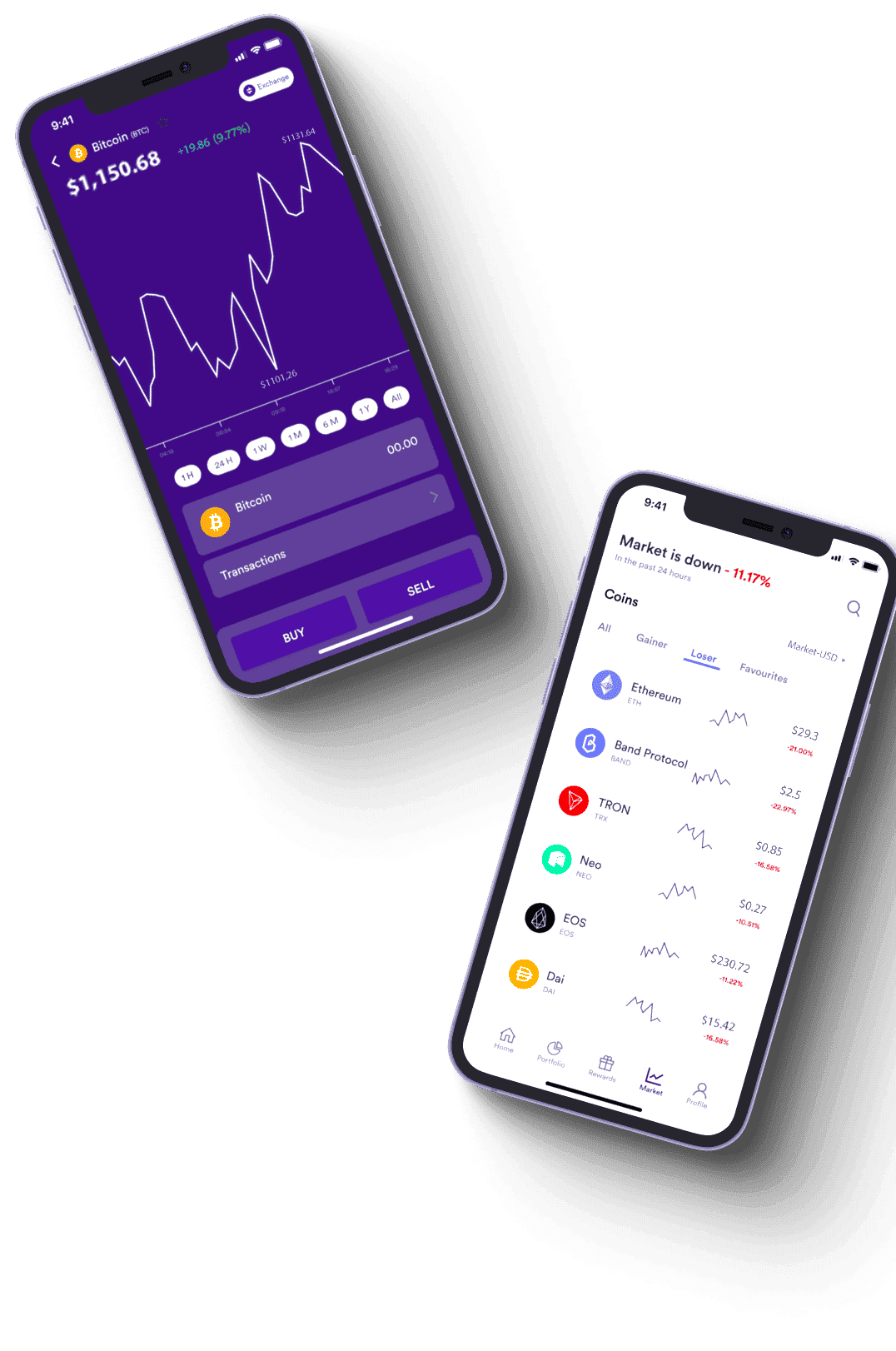 Nowa Walutarium narzędzia analityczne