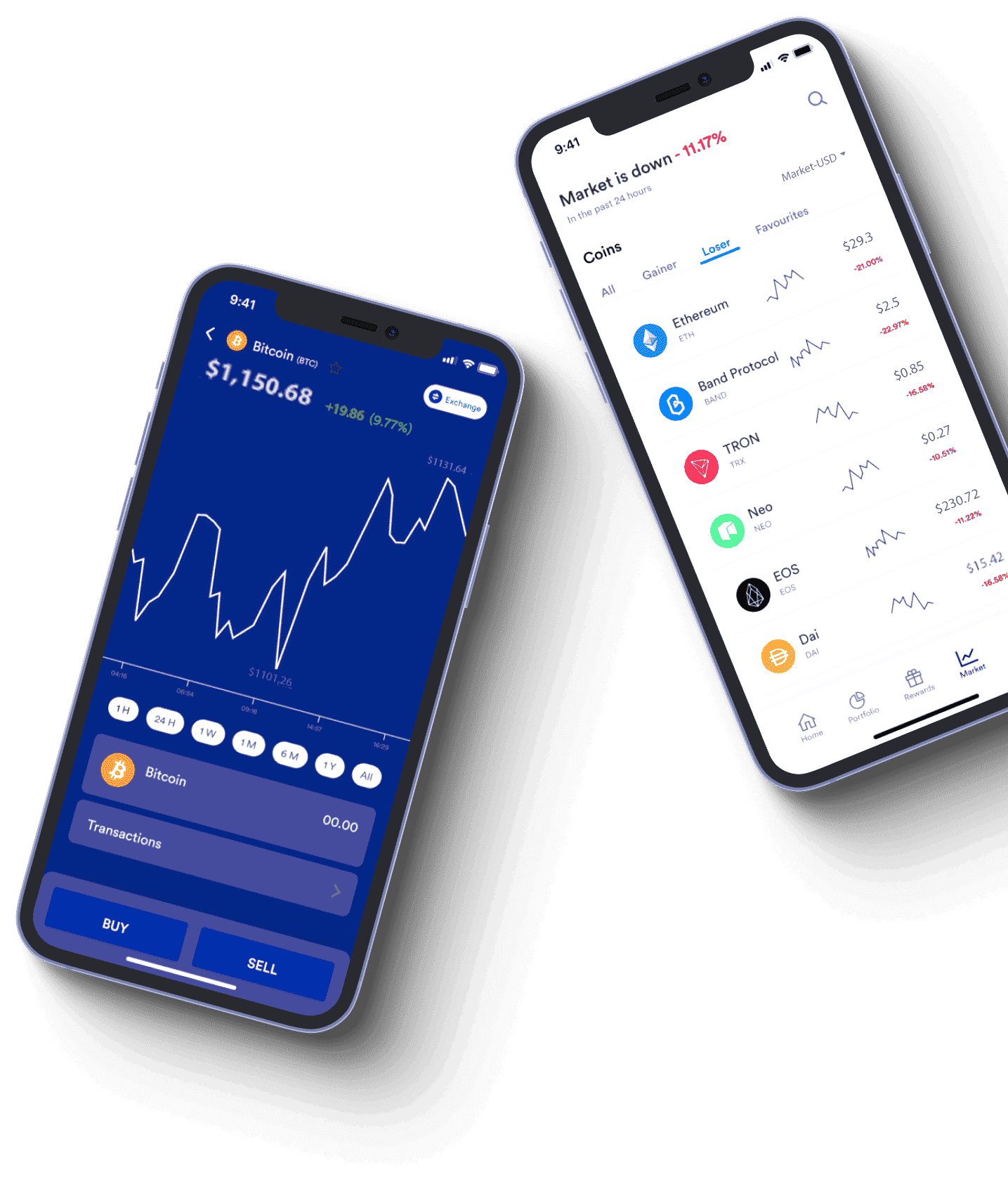 Nowa Walutarium rynek Polska